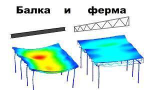 Сравнение фермы и балки в навесе #solidwoks