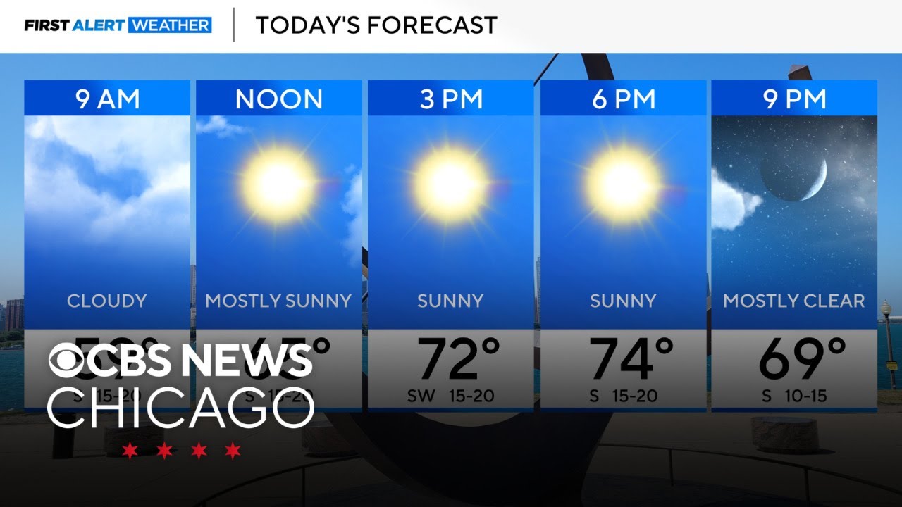 Breezy and warmer Friday in Chicago - YouTube