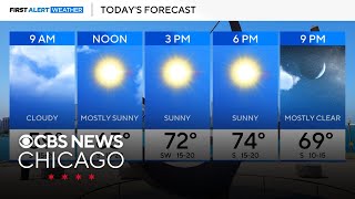 Breezy and warmer Friday in Chicago