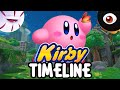 Kirby Timeline with The Forgotten Land!