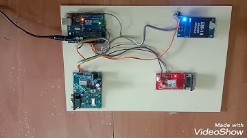 Automatic Bus fare collecting system for metropolitan using RFID technology and GPS