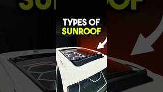 Every Type Of Car Sunroof