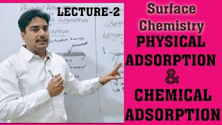 Physical and chemical adsorption|Physisorption and chemisorption|Vanderwall & chemical|Class12,B.Sc.
