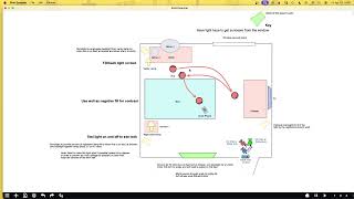 Creating the lighting Diagram for Ava's Room in Shot Designer Part 2