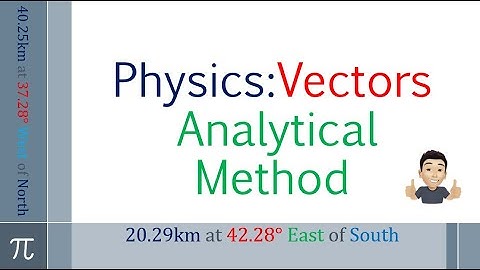 Physics: Vectors- Analytical Method (Tagalog Explained)
