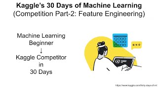 Kaggle's 30 Days Of ML (Competition Part-2): Feature Engineering (Categorical & Numerical Variables) by Abhishek Thakur 13,381 views 2 years ago 25 minutes