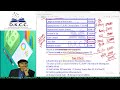 Accountancy MCQ SAQ Part B Class XII ISC, CBSE and WBB