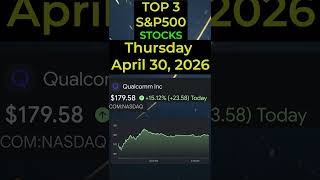 🔥 Today’s TOP 3 S&P500 STOCKS (April 30, 2026) 🔥 #sp500 #nasdaq #stocks