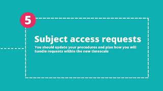 Preparing for the GDPR - 12 Steps to Take Now