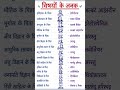 UPSC SSC interview mai pucche gye sawal.. most important GK GS questions answers #gk#gs#ssc# viral