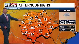 Few Showers Today, Warm Thru Mid-Week