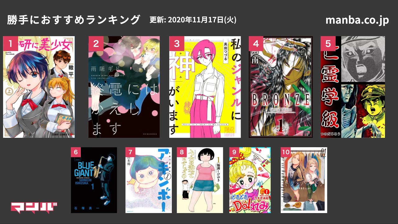 漫画紹介 Twitterで 同人女 に刺さりまくったあの作品が書籍化 勝手におすすめランキング 年11月17日 火 Youtube