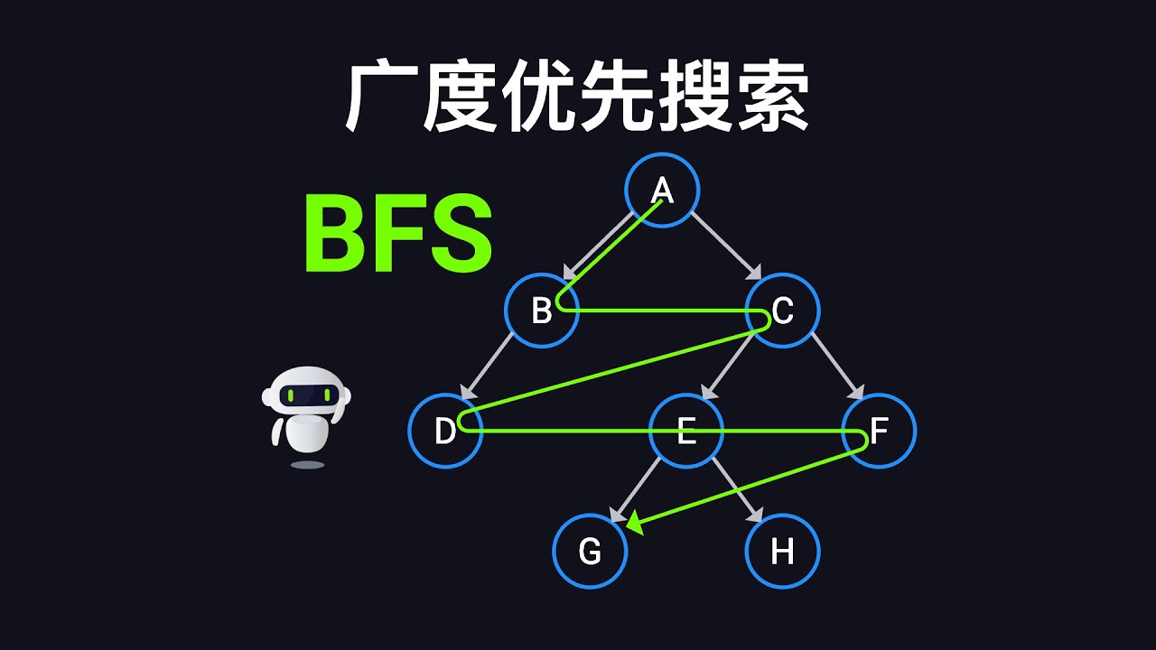 5分钟学广度优先搜索(BFS)