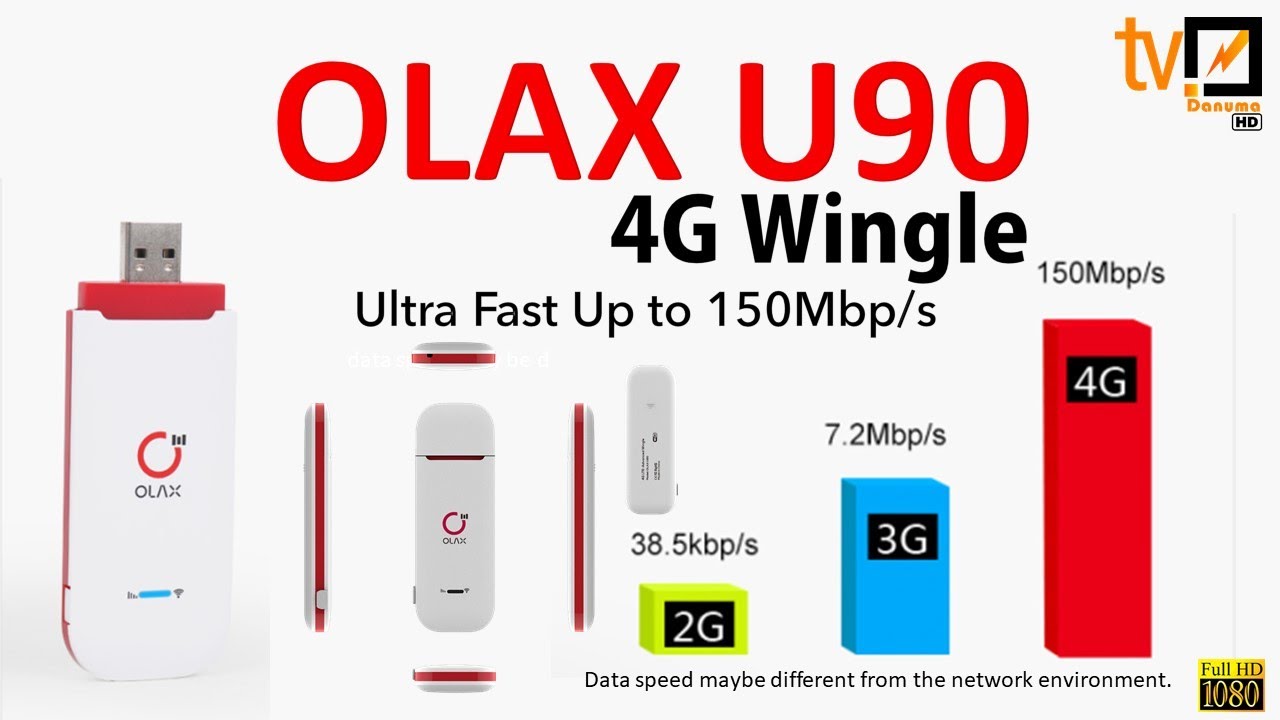 OLAX U90 4G Wingle | Wifi Modem | Usb Dongle | Wireless Router Wingle -  YouTube
