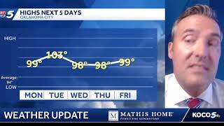 Start of Heat Wave