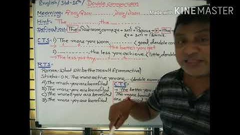 CLASS 12 COM GM SUB: ENGLISH GRAMMAR:L.F PART-9 BY RADHESHYAM SIR AARADHYA CLASSES