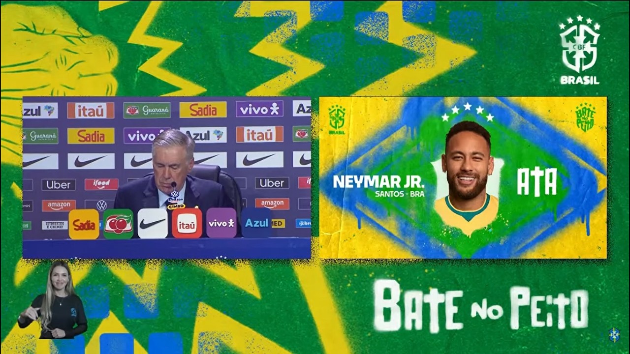 Brazil WC 2026 Squad Announcement by Ancelotti! *Neymar is going!!!*