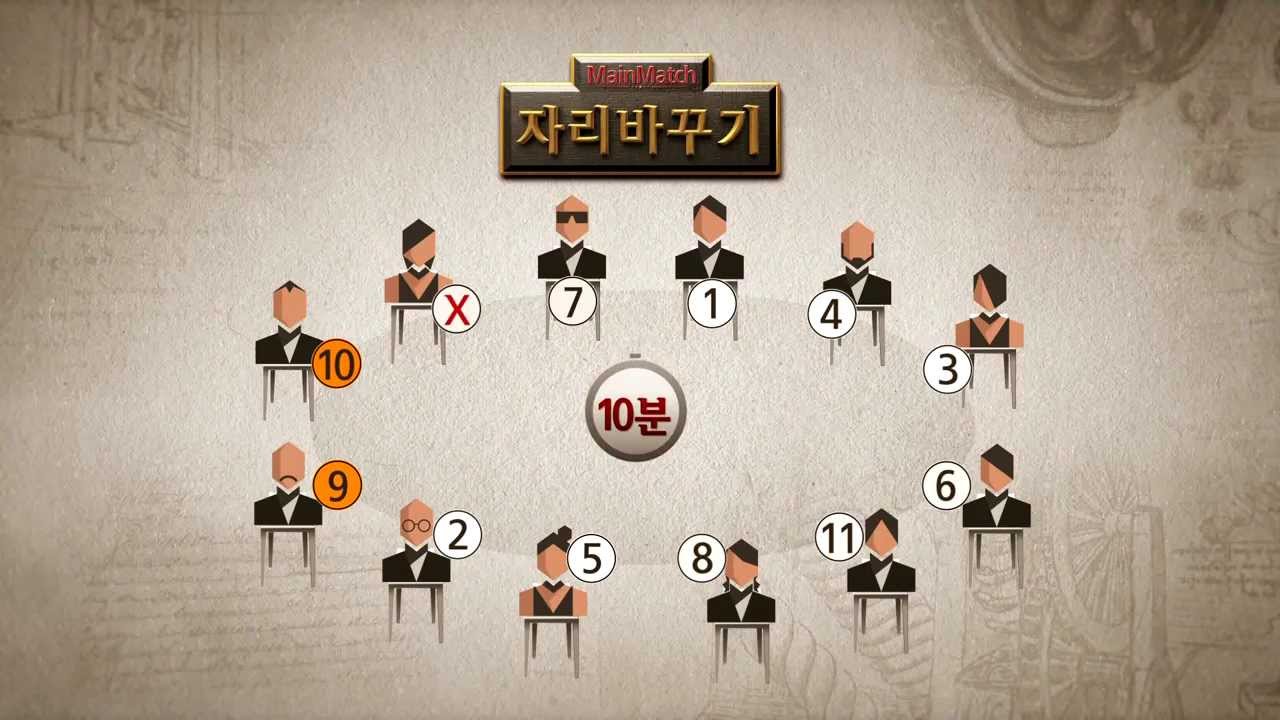 스타크래프트2 더지니어스 - 나무위키