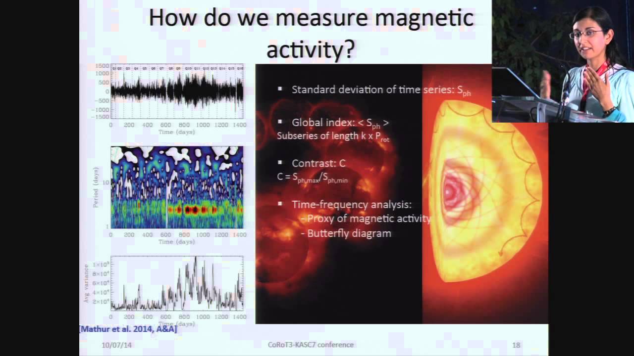 Stellar Ages via Seismology: Rotation-Magnetic Activity Relations