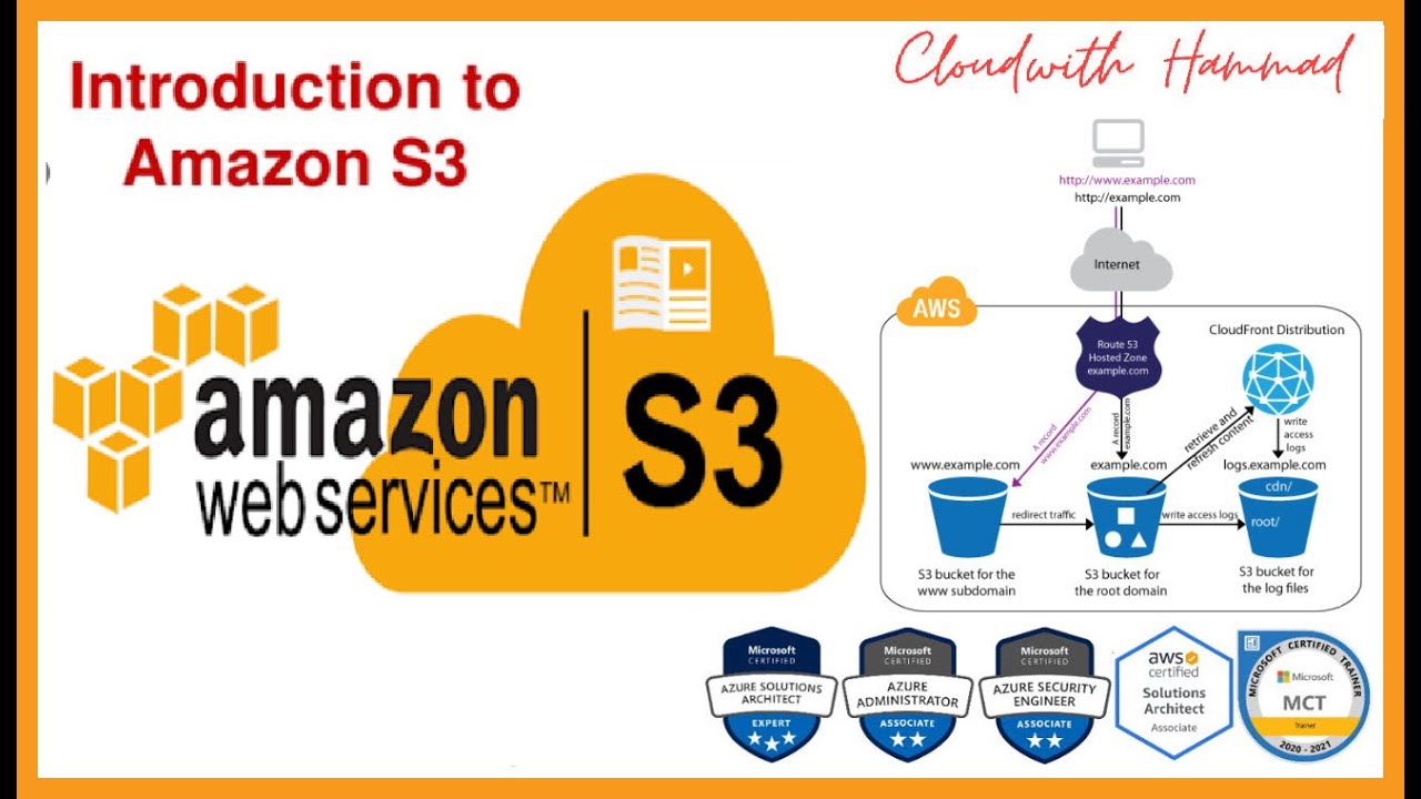 Cloud with Hammad | Amazon Simple Storage Service| INTRODUCTION TO AWS ...