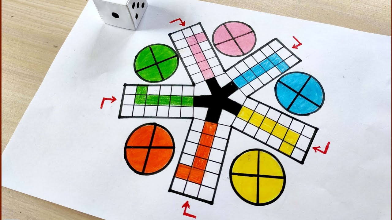 Ludo – Como jogar – Pangolim Board Games