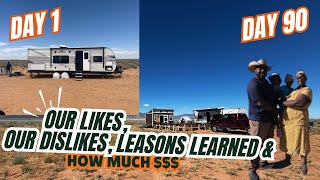 90 DAYS OFF-GRID: Family of 4 Endures First 3 Months in the Desert