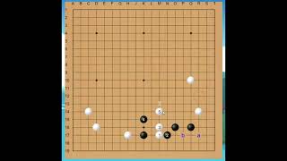 BCGS001 Fighting Shape Do Not Chase With a Weak Group