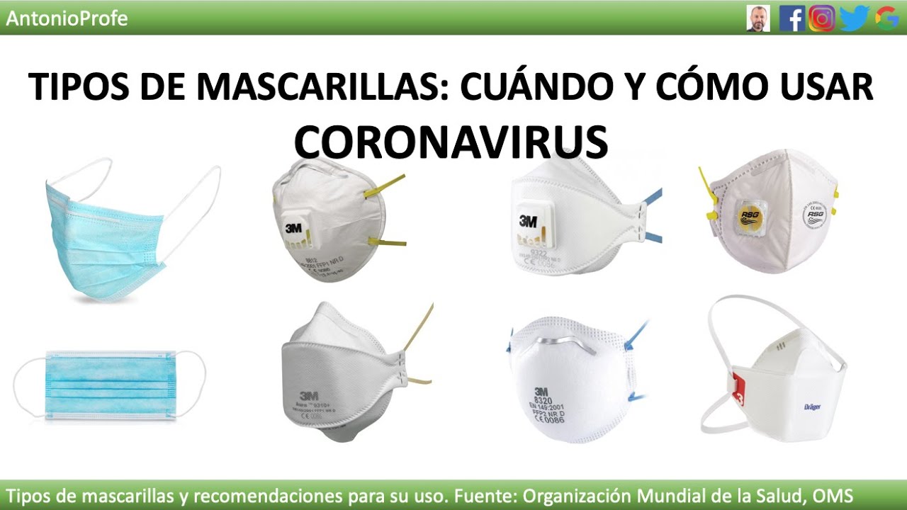 Concesión Viaje medio Tipos de mascarillas, cuándo y cómo usar. Coronavirus. - YouTube
