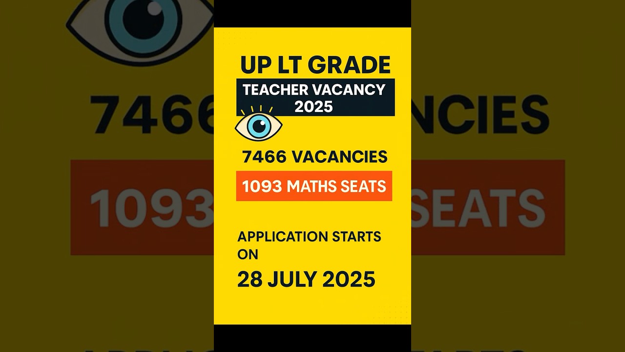 up lt grade new vacancy | Maths Vacancy 2025 🔥