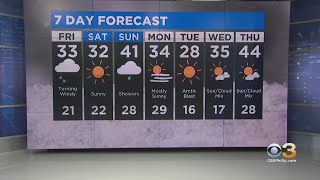 Philadelphia Weather: Snowstorm Leaves Behind Frigid Temperatures, Gusty Winds