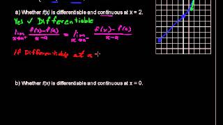 Celebrity What is the Relationship between Differentiability and Continuity in Functions - Calculus Tips Wealth