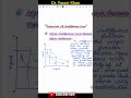 Properties Of Indifference Curve - Higher Indifference Curve Gives More Satisfaction | CUET UGC UPSC