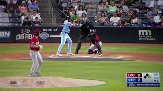 St Paul Saints Matt Wallner hits home run vs Louisville Bats