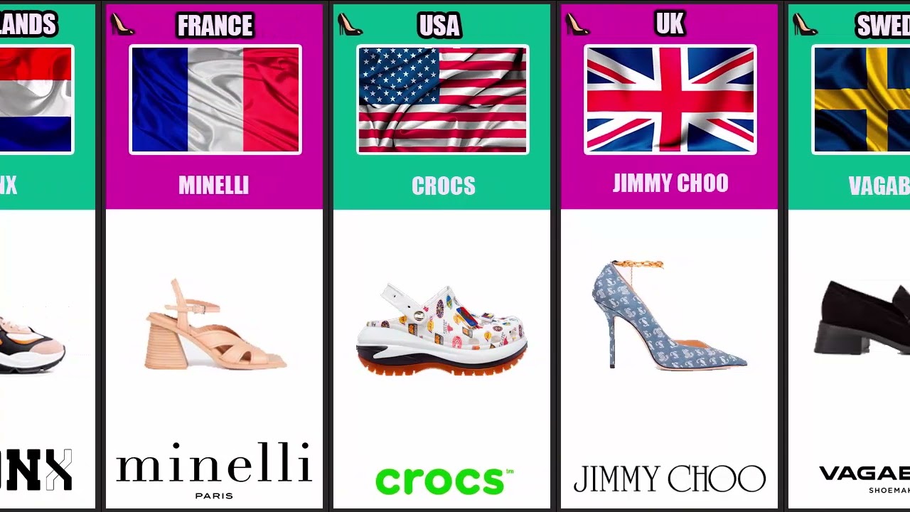 Brands of Women's Shoes From Different Countries