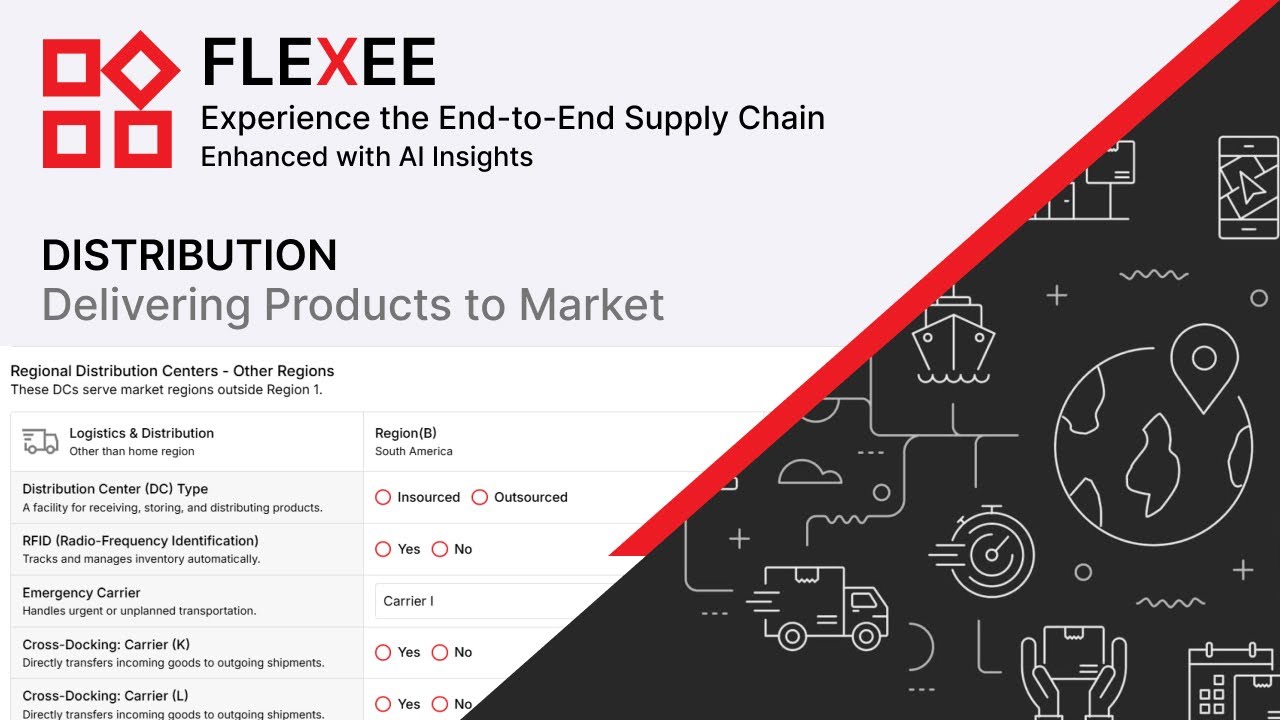FLEXEE Supply Chain Simulation | Distribution: Delivering Products to Market