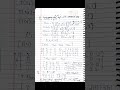 Rank-Nullity Theorem | Inner Product Space | Gram-Schmidt ProcessUniversity-Level Notes. #mathnotes