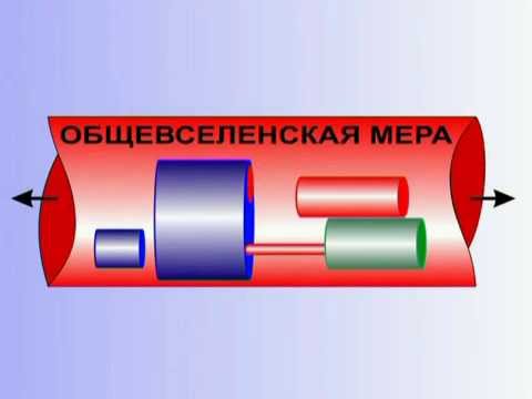 6.3. Описание работы интеллекта