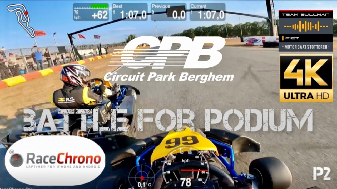 2 HOUR RACE 31-8-22 CIRCUIT PARK BERGHEM RACECHRONO GPS