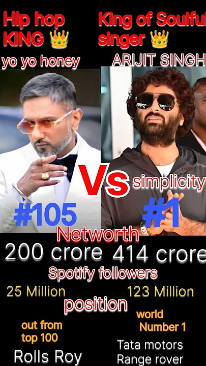 Arijit Singh vs honey Singh #bytcs