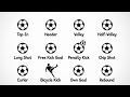 Every Type of Goal in Soccer Explained