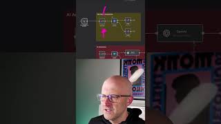 The #1 Mistake People Make with AI Agents