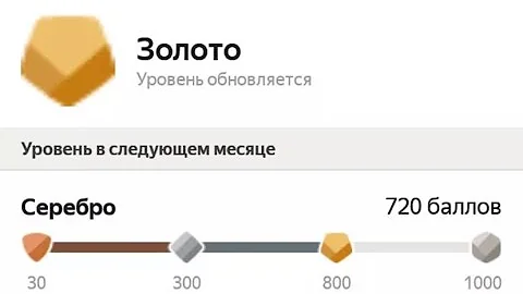 Можно ли восстановить уровень в Яндекс Про