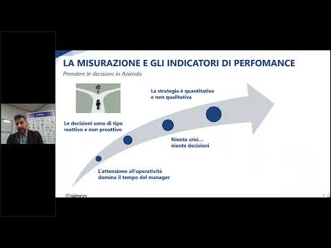 Video: Qual è il servizio chiave per l'eccellenza operativa?