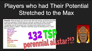 BuzzerBeater: Players Maximizing Their Potential (Sub-Levels Explanation) screenshot 5