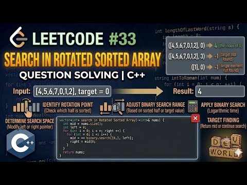 Search in Rotated Sorted Array | Leetcode 33 | Array & Number 