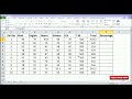 How To Find Total  Percentage In Ms Excel 200  2010  2013  2016  2019   By Simran Kaur