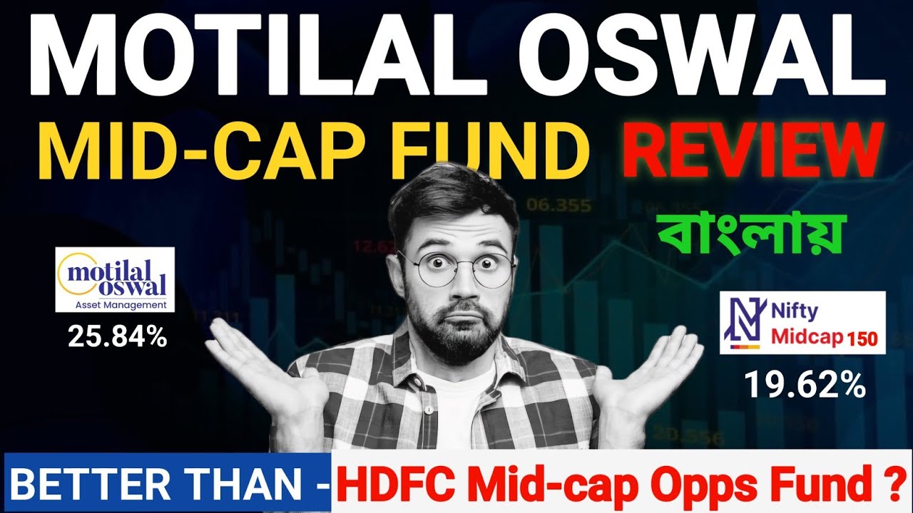 Motilal Oswal Mid-cap Fund Review in Bengali | Best Mid Cap Fund in ...