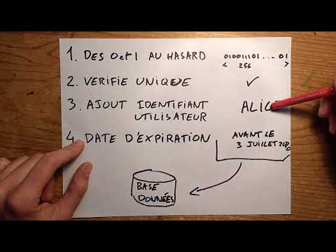 Vidéo: Qu'est-ce qu'un jeton dans un mot de passe ?