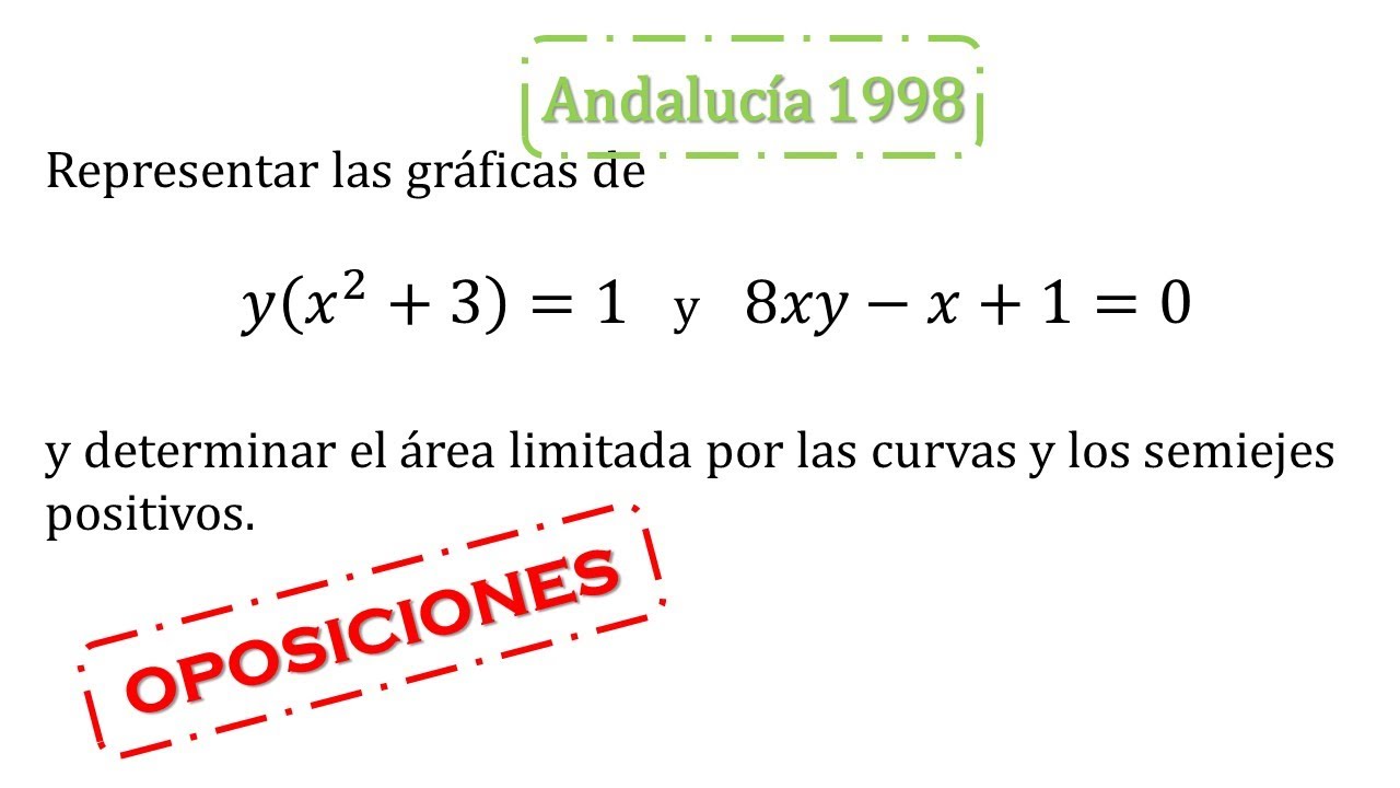 representación de curvas y área Andalucia 1998 oposiciones resuelto