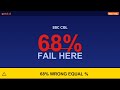 68% Miss This SSC CGL Percentage Question — Equal % ≠ Zero Change